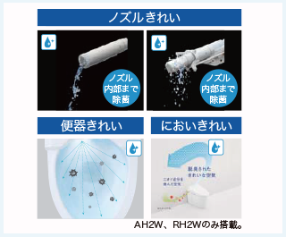 トイレを究める!TOTOのトイレ