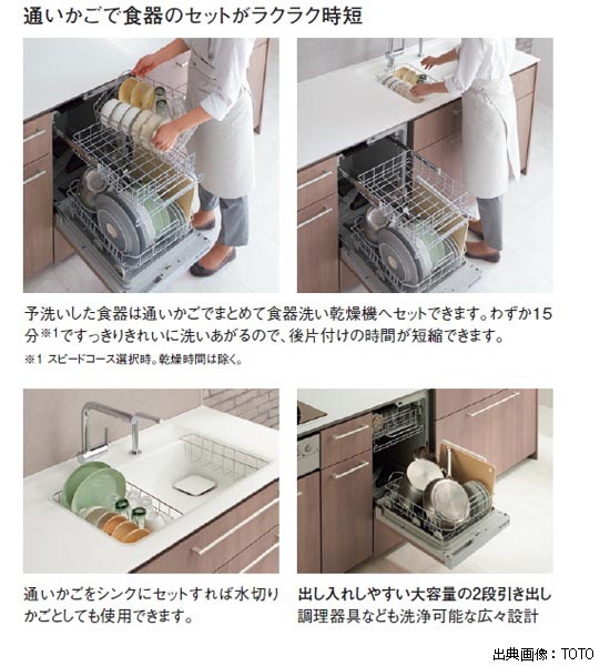 提案その② 食器洗い乾燥機（フロントオープン）