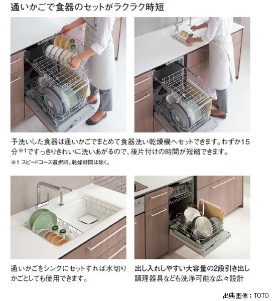 提案その② 食器洗い乾燥機(フロントオープン)