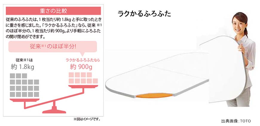 ポカポカがずっと続く「魔法びん浴槽」