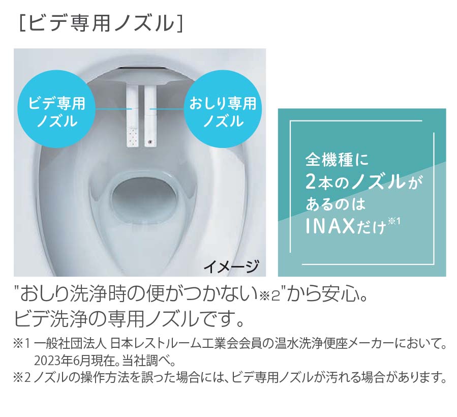 人に寄り添う充実した機能