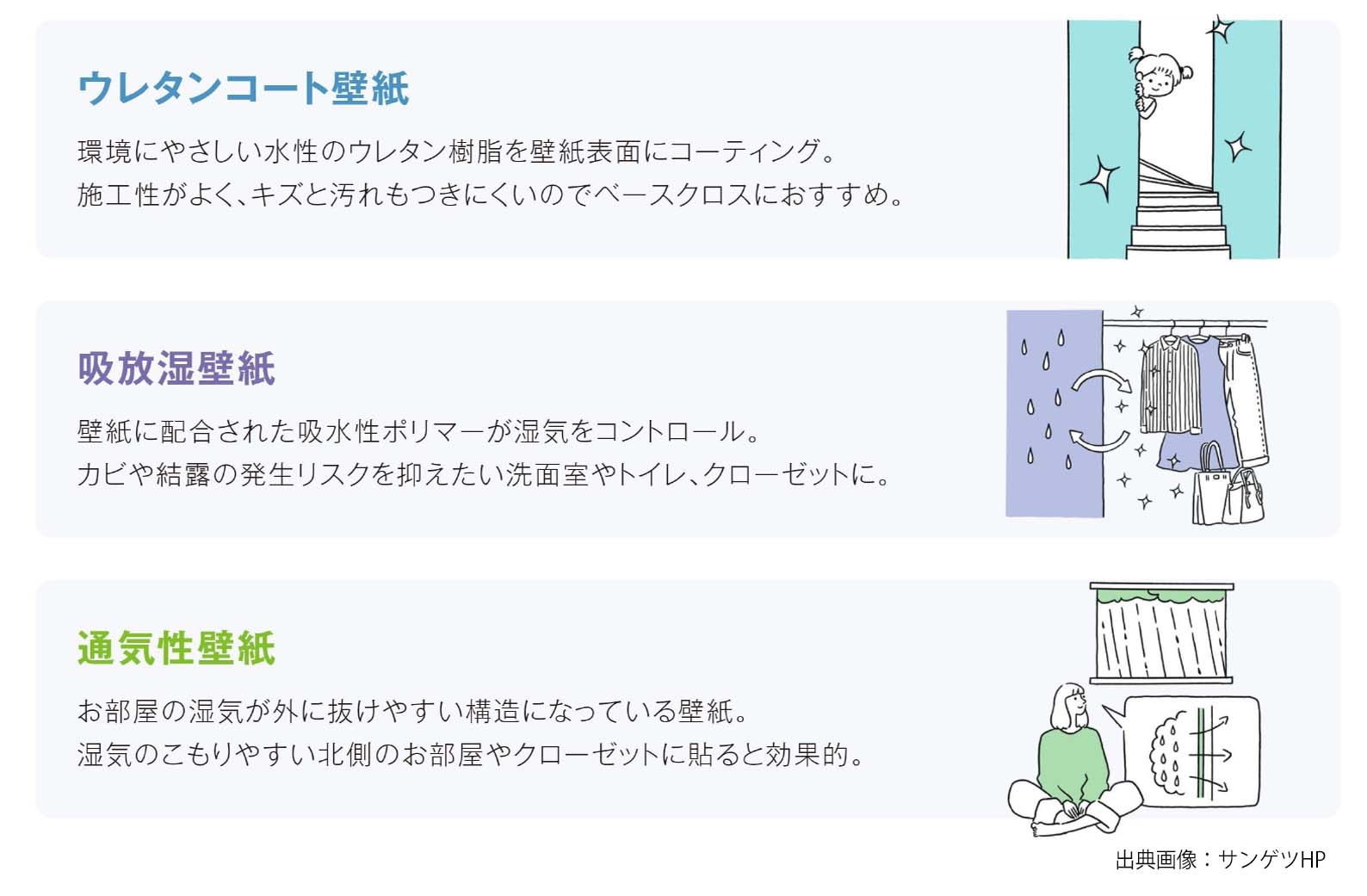 機能性で壁紙を選ぶ