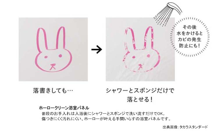 清掃性が高くいつもキレイ