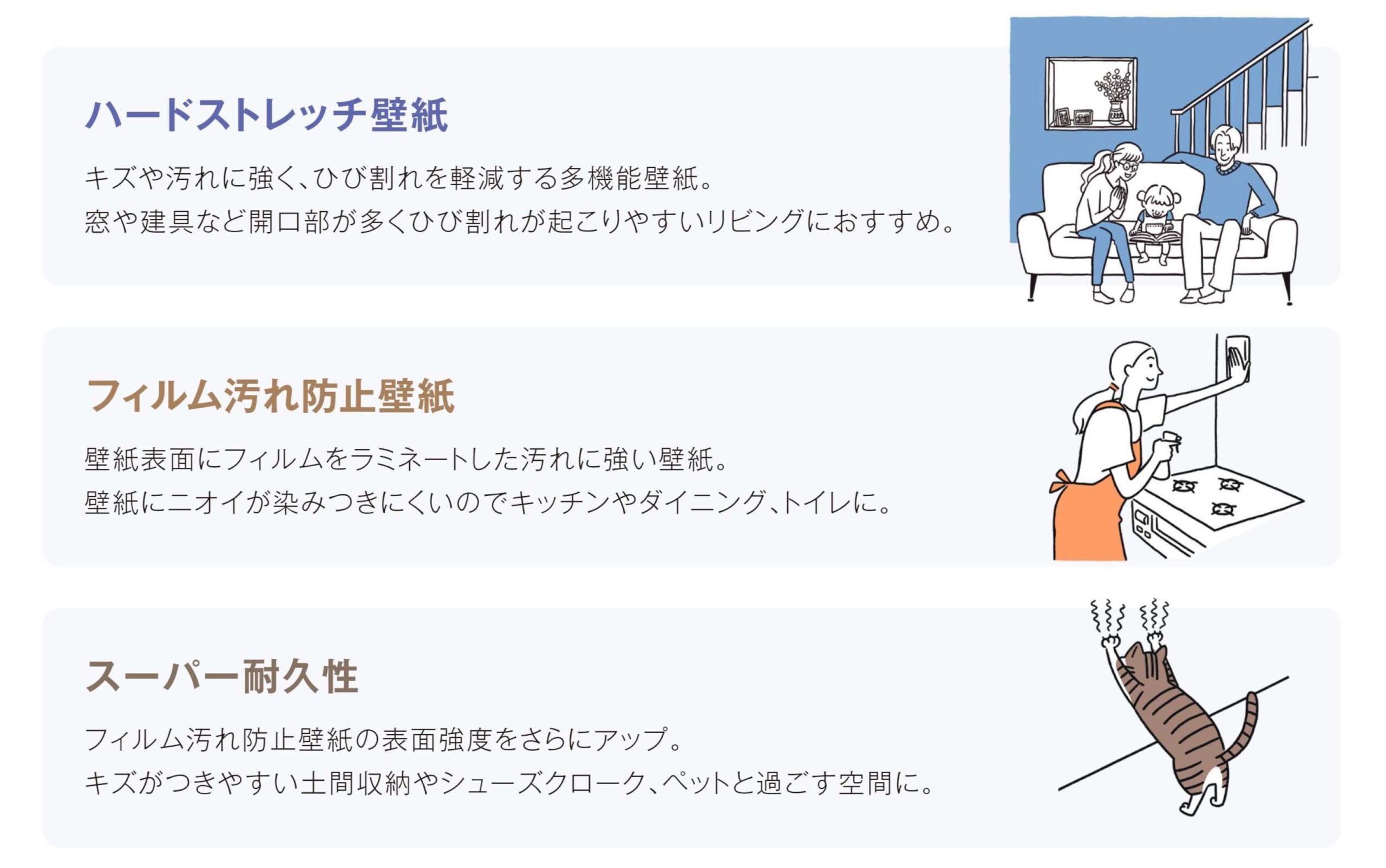 機能性で壁紙を選ぶ
