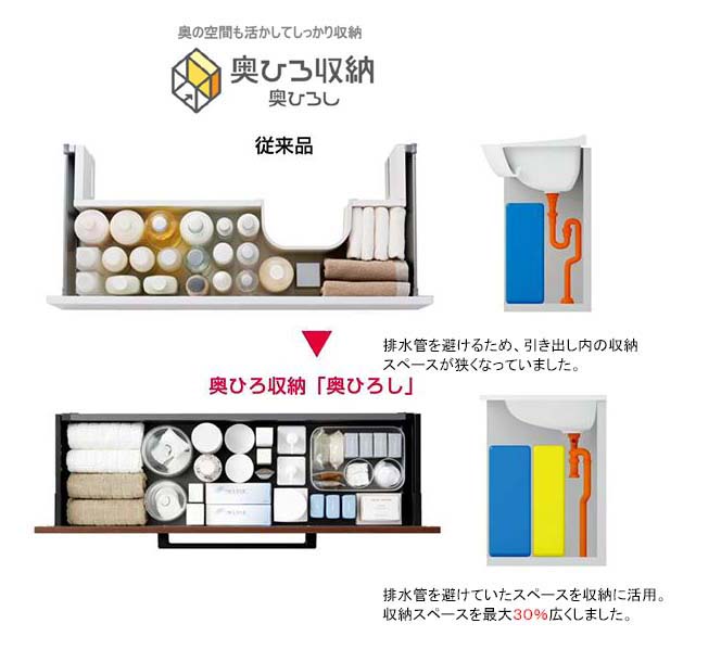 たっぷり入り、出し入れしやすい「2段引き出し」